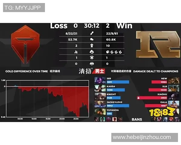 WE战队在CSGO赛事中的耐力表现与策略分析探讨 WE战队在CSGO赛事中的耐力表现与策略分析探讨