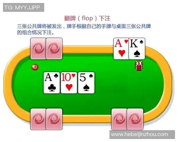 德州扑克牌型从高到低详解及实用技巧分享指南