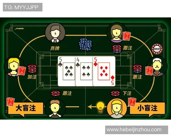 新手德州扑克常见失误及应对策略助你稳步提升技巧